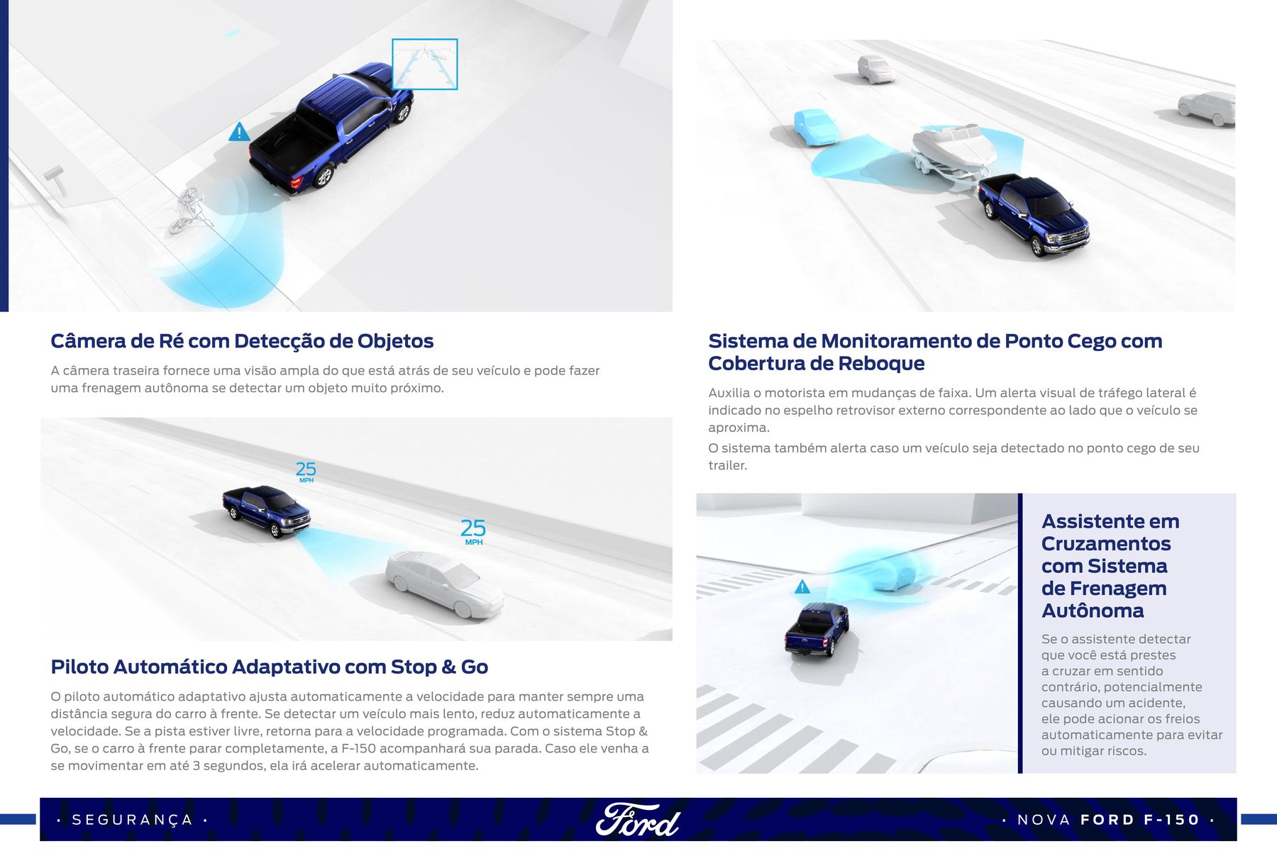 Câmera de Ré com Detecção de Objetos e Sistema de Monitoramento de Ponto Cego