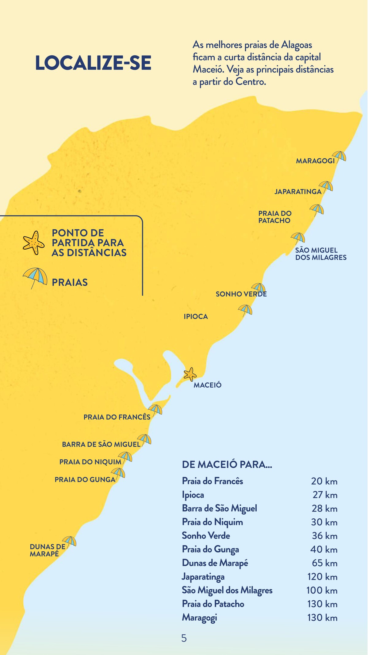 Destinos de Praias em Alagoas