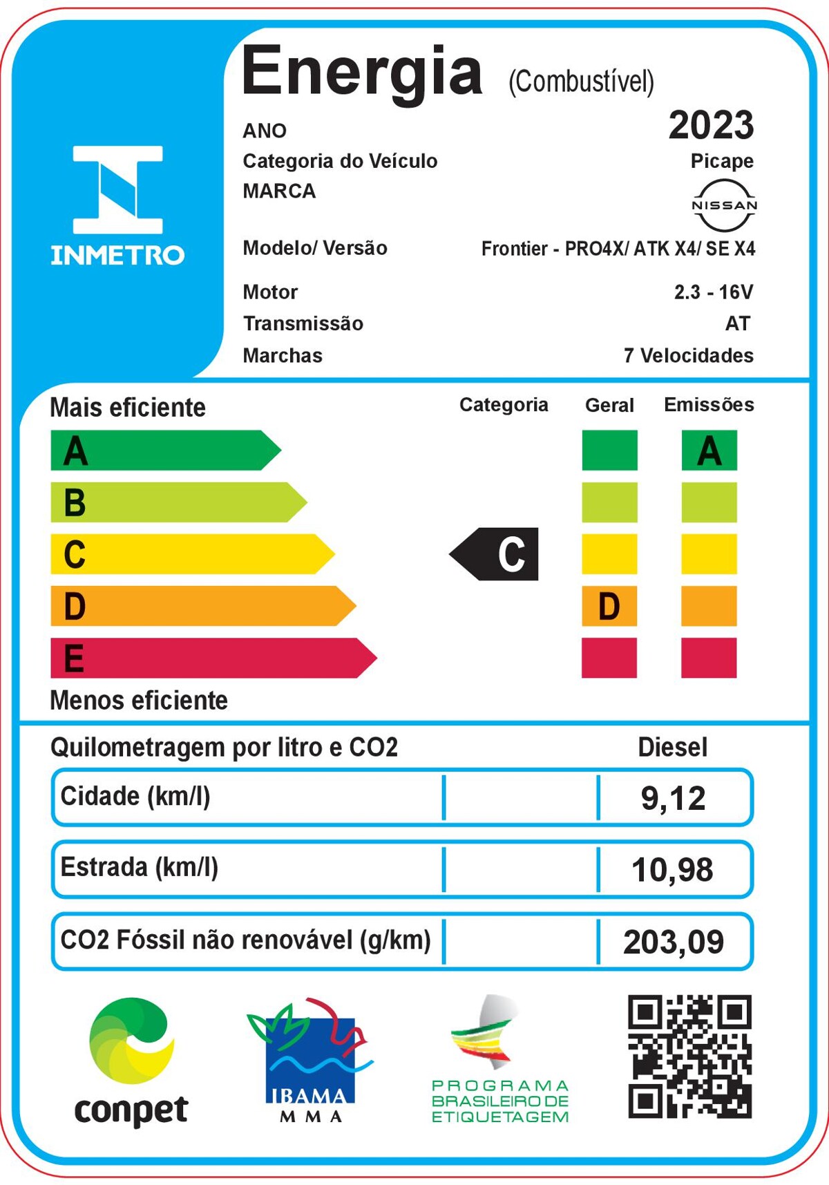 Desconto na Nova Frontier - PRO4X/ ATK X4/ SE X4