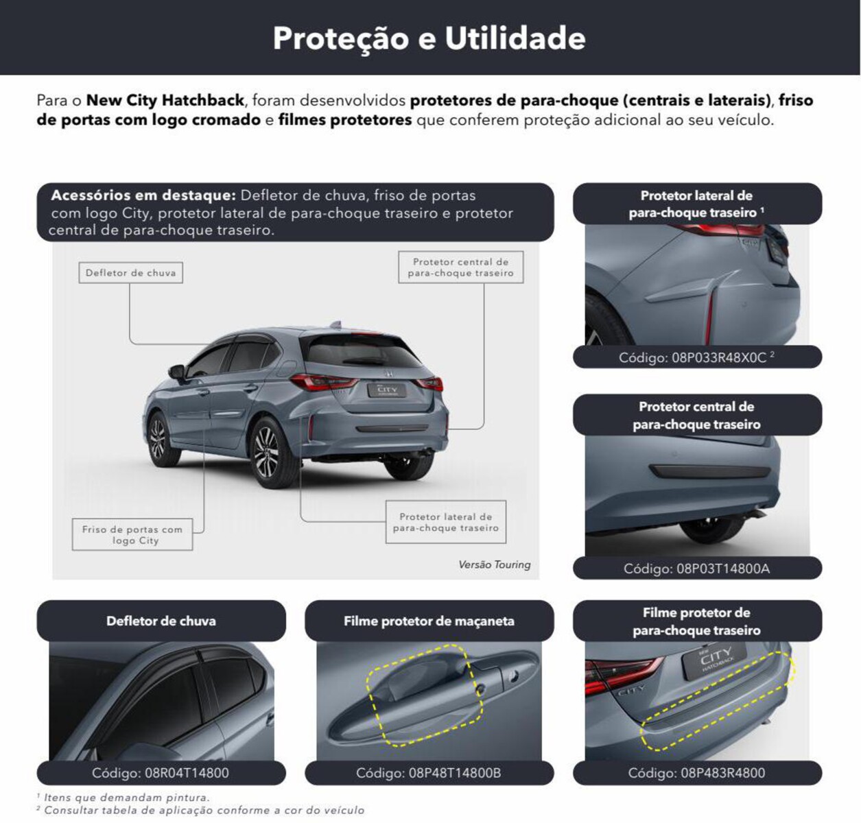 Proteção e Utilidade para o New City Hatchback