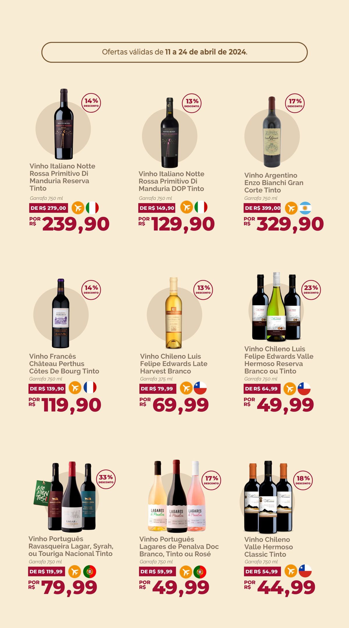 Produtos em promoção de vinhos de diferentes nacionalidades