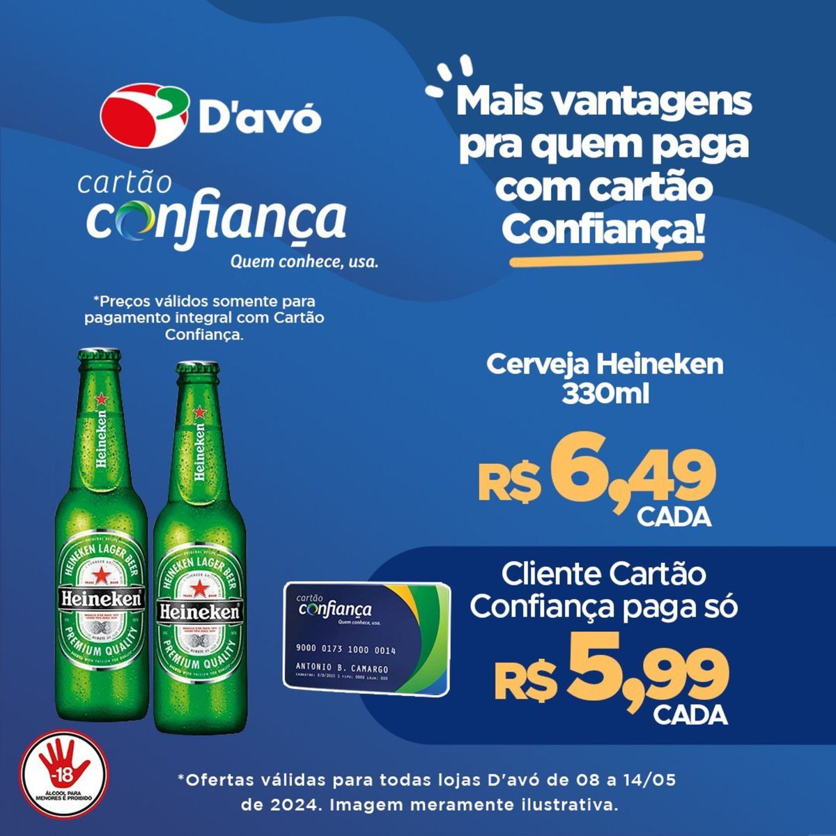 Promoção de Cerveja Heineken para Clientes Cartão
