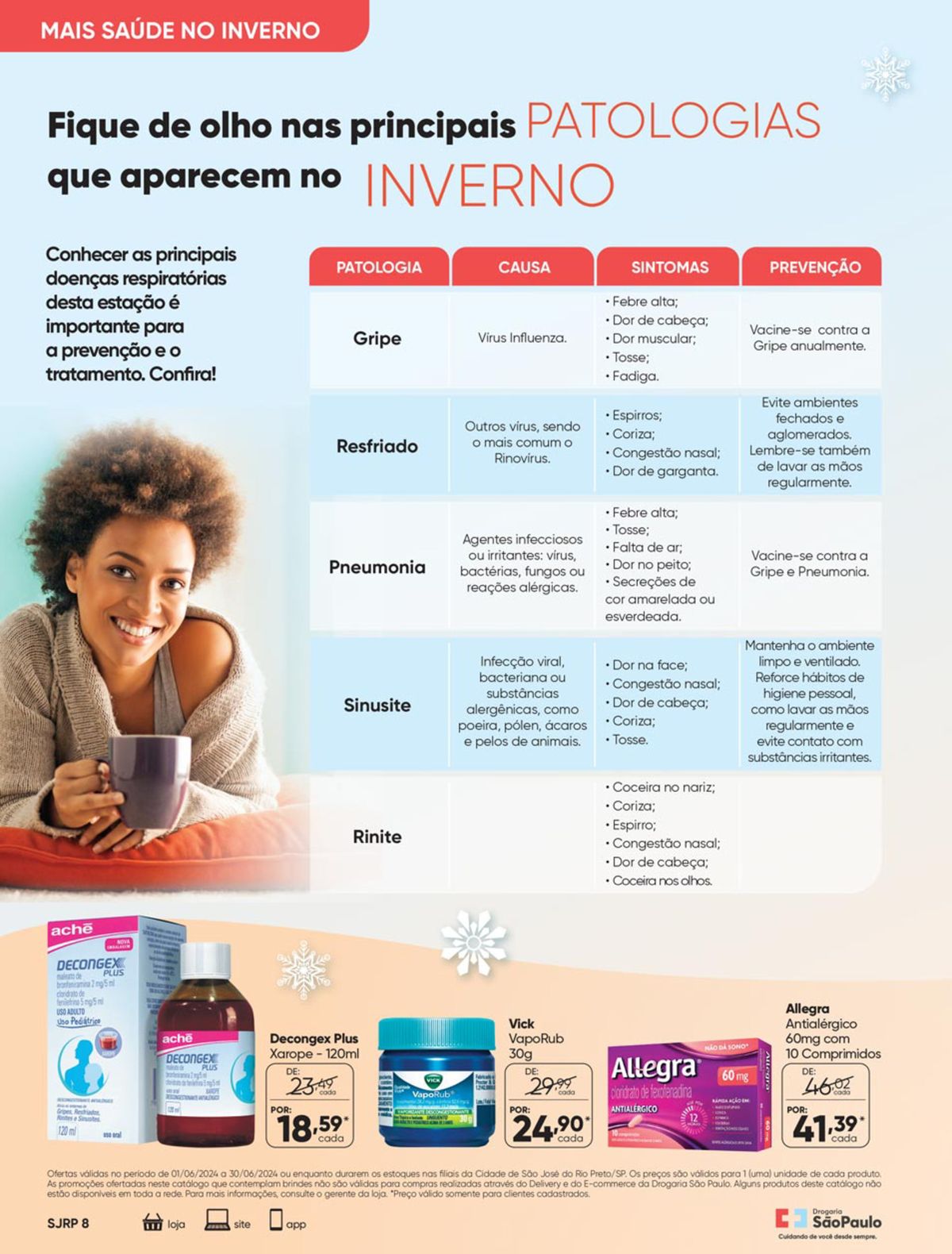 Promoção de produtos para prevenção de doenças respiratórias