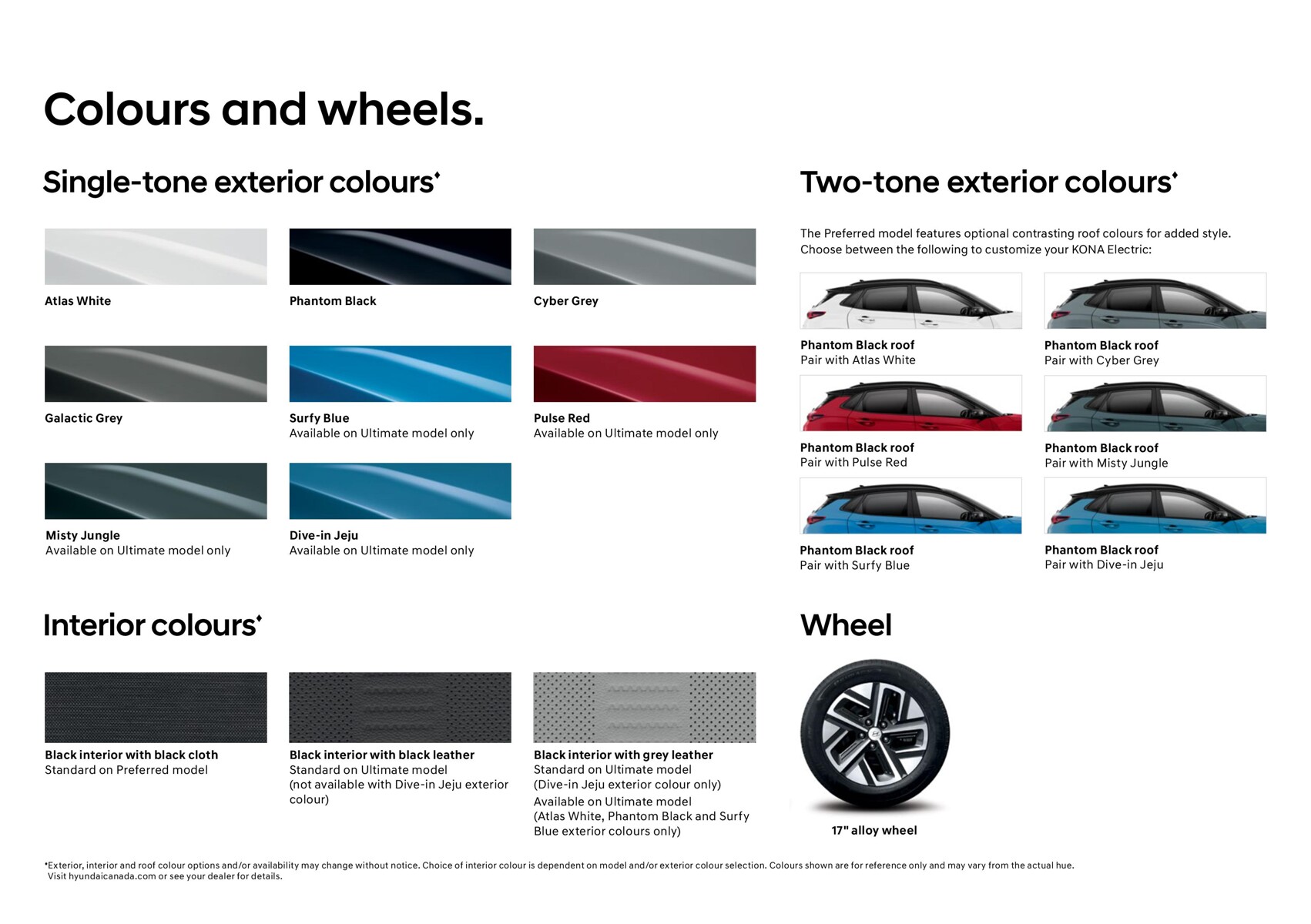 KONA Electric Colour and Wheel Options