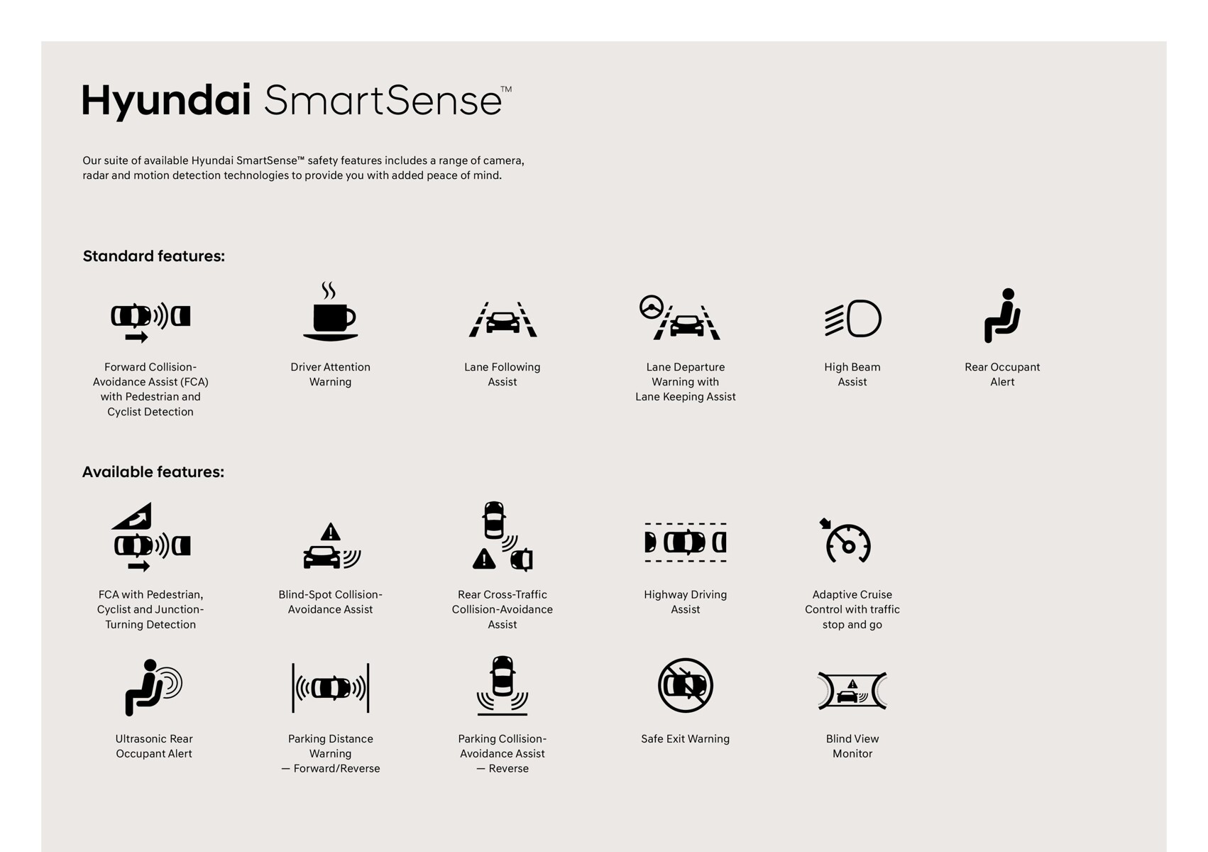 Recursos de segurança Hyundai SmartSense