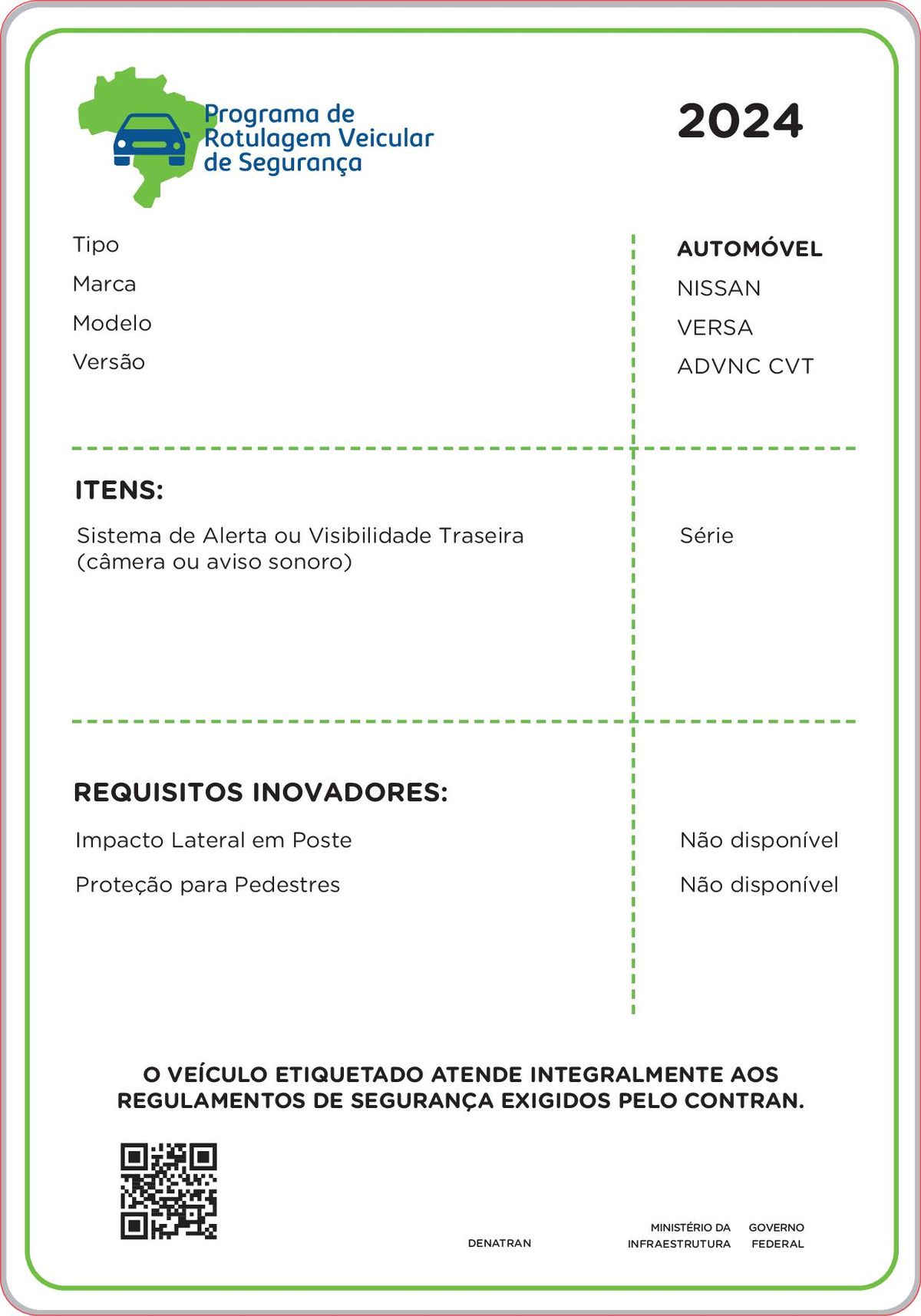 Programa de rotulagem Veicular 2024 de Segurança