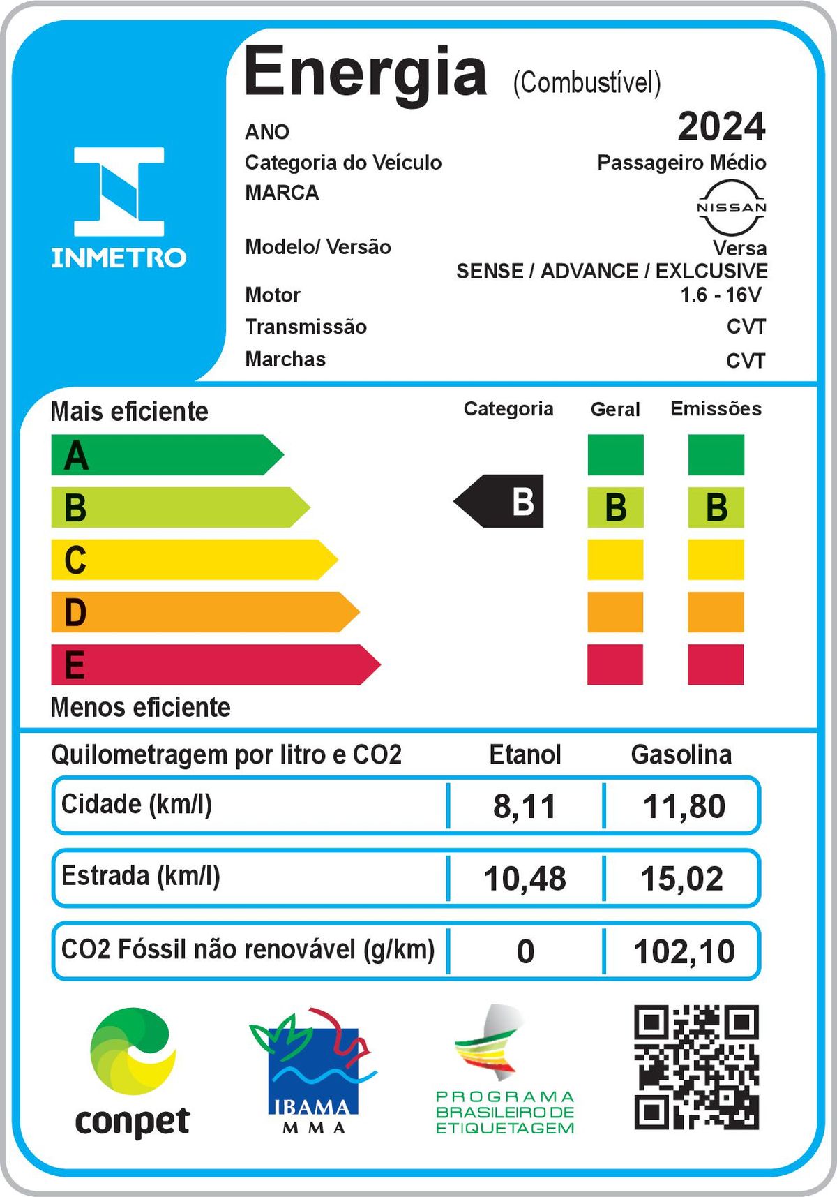 Versa - Modelos Sense, Advance e Exclusive com motor 1.6-16V e transmissão CVT