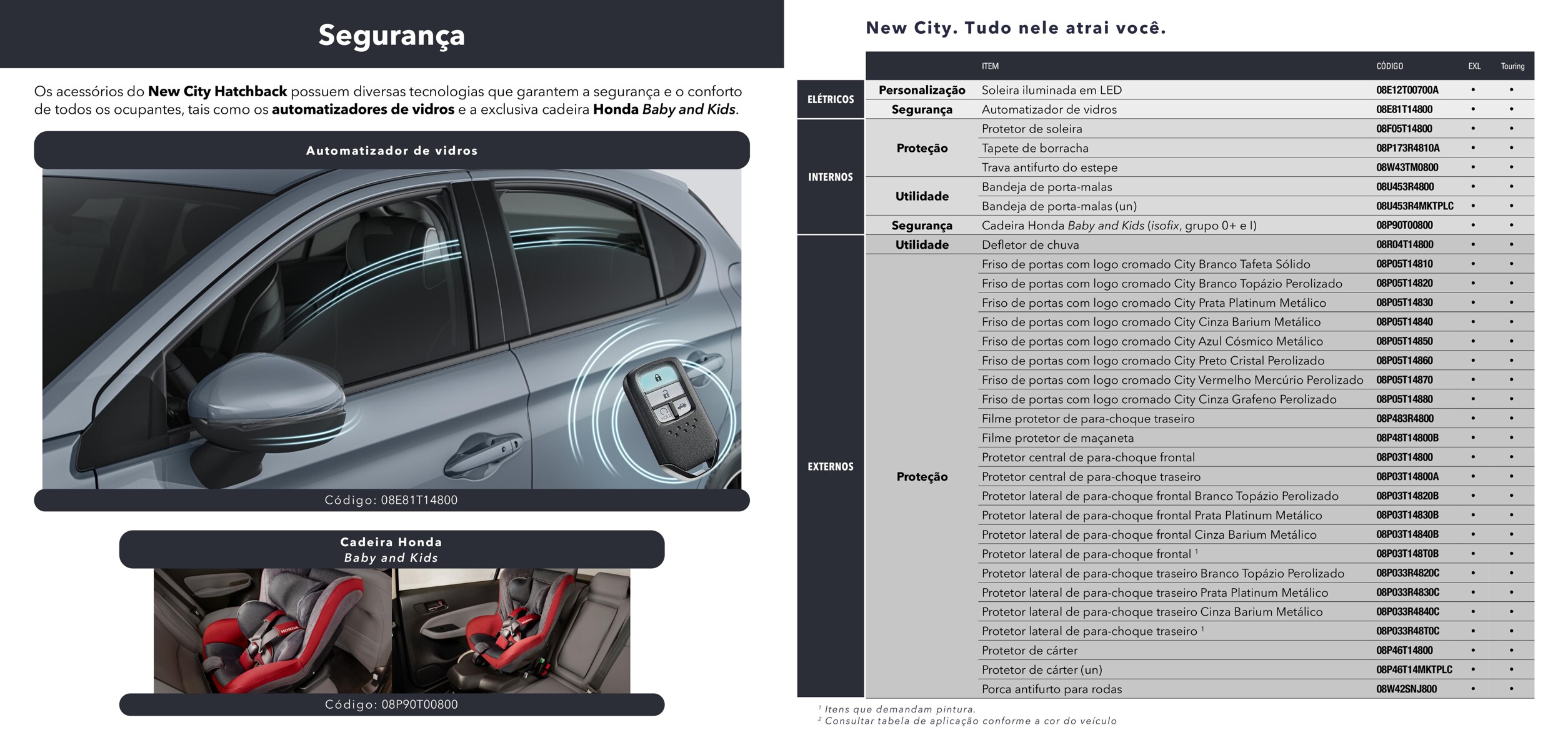 Acessórios de segurança e proteção para o New City Hatchback