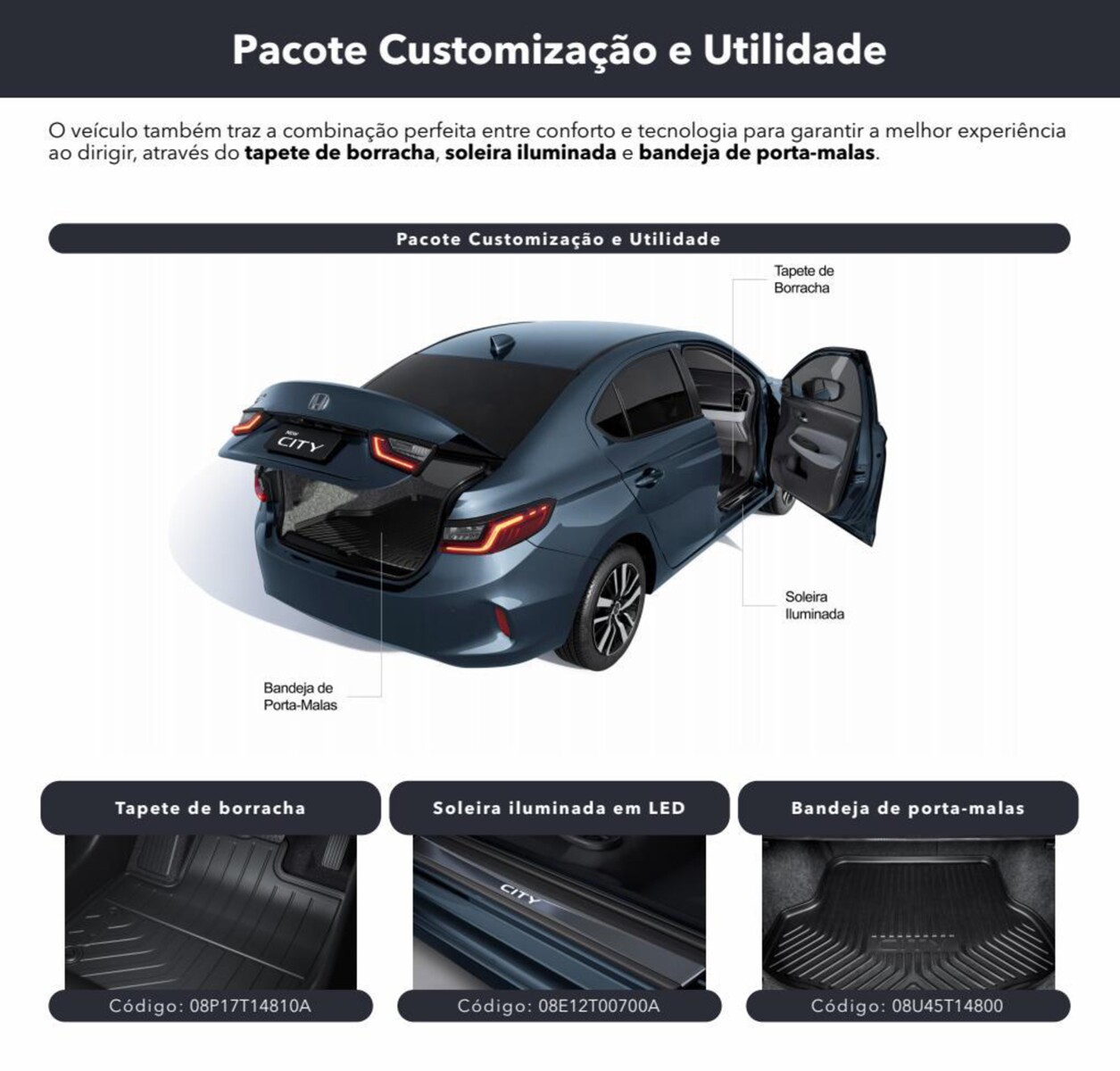 Pacote de Customização e Utilidade Honda