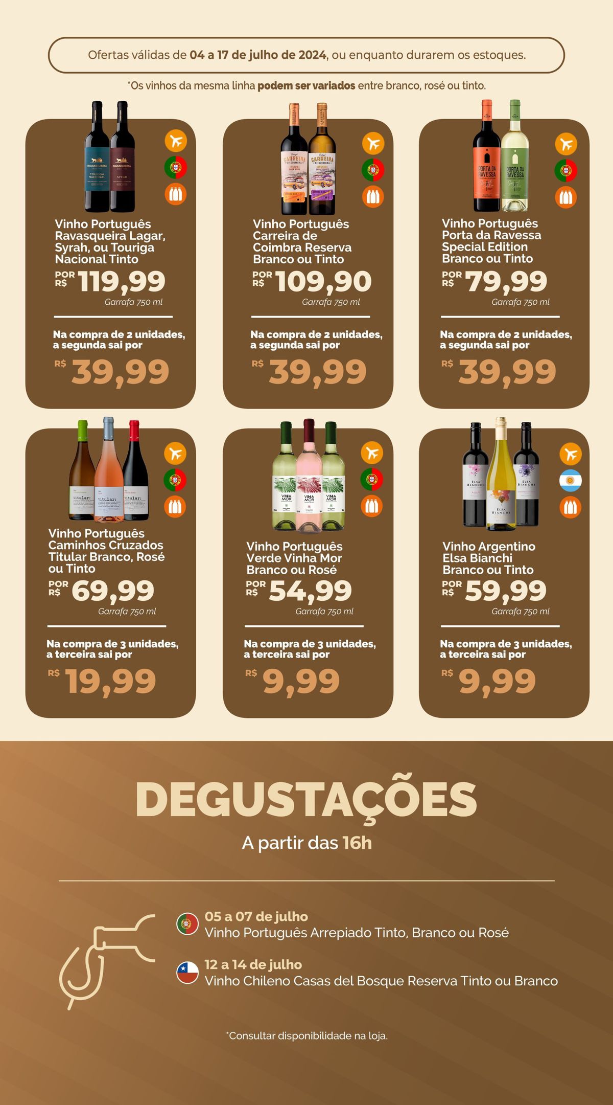 Promoção de Vinhos Portugueses e Argentinos