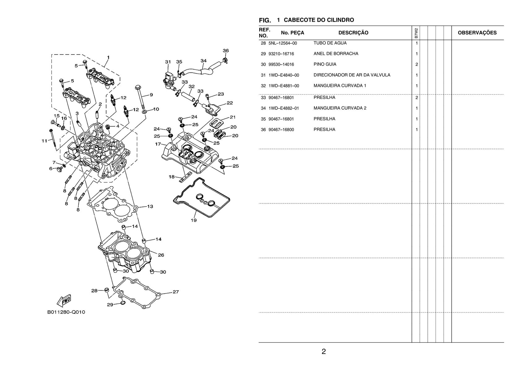 Peças para motor de automóveis Yamaha