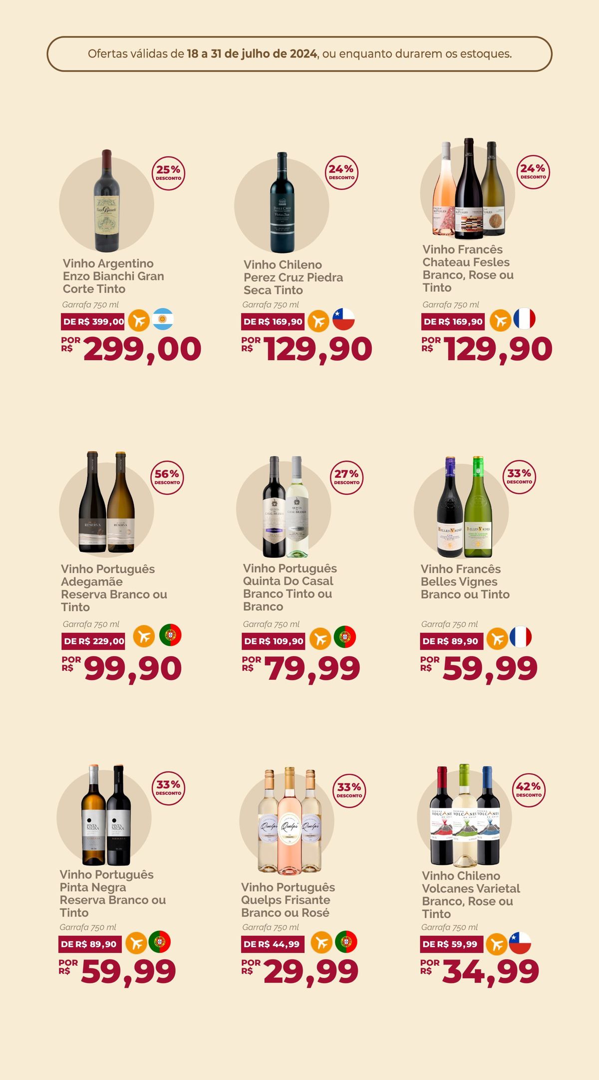 Ofertas de Vinhos de Diferentes Países