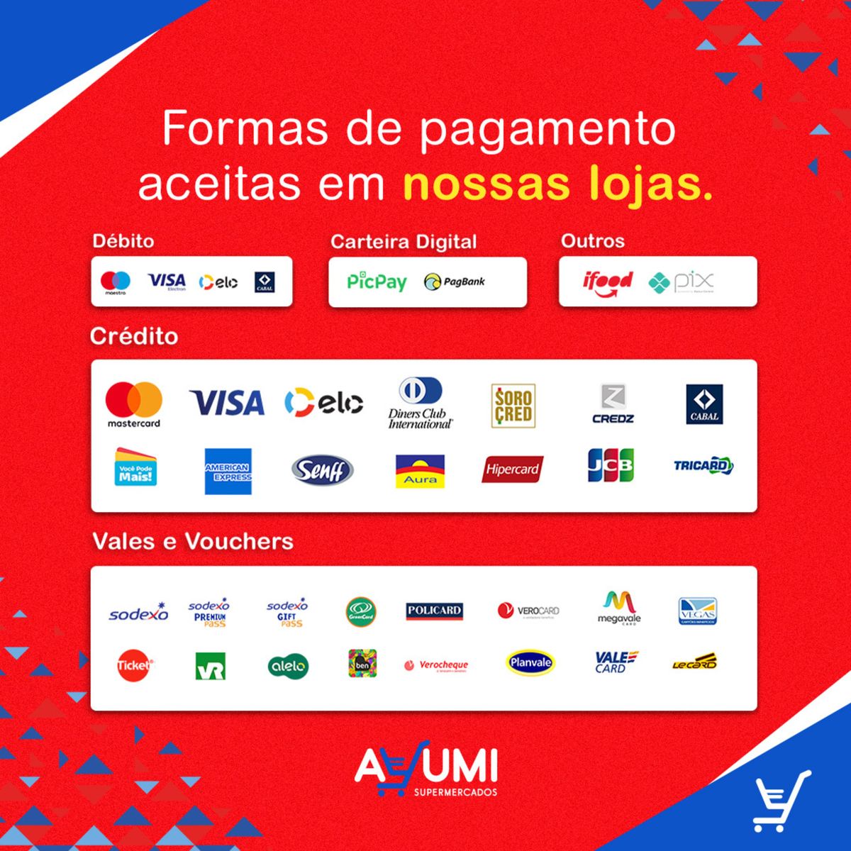 Cartão Visa e Mastercard com desconto de até 50% em supermercados